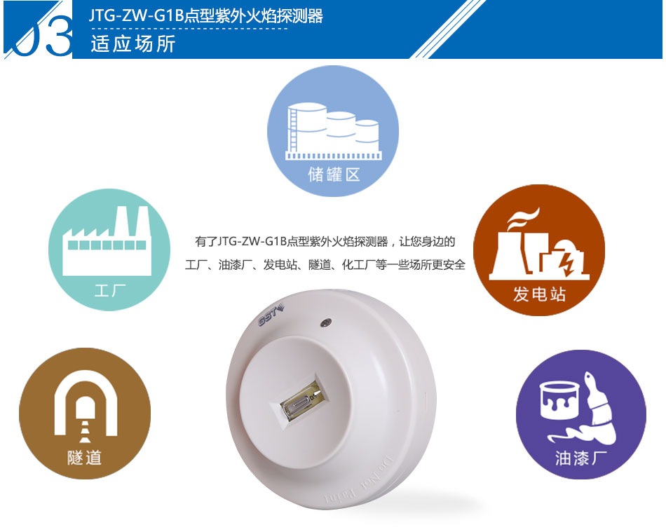 JTG-ZW-G1B點(diǎn)型紫外火焰探測(cè)器適用場(chǎng)所